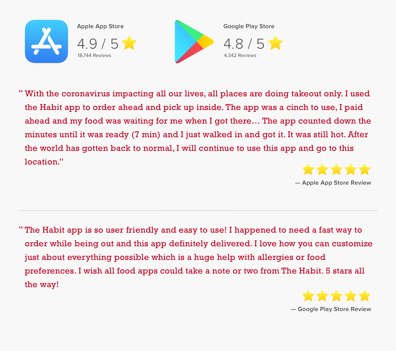 5 star reviews from app stores