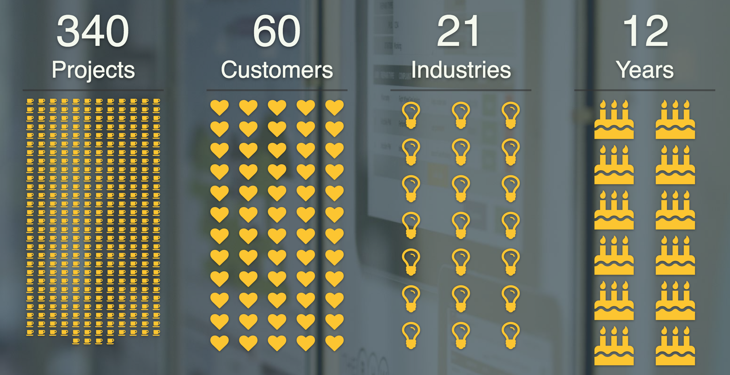 One possible history of a mobile app development company.