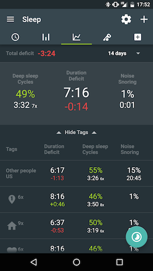 Sleep As Android Mobile App Screen