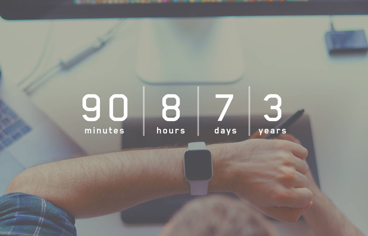 Preview Image for Blog Article - Use the 90|8|7|3 rule to increase productivity