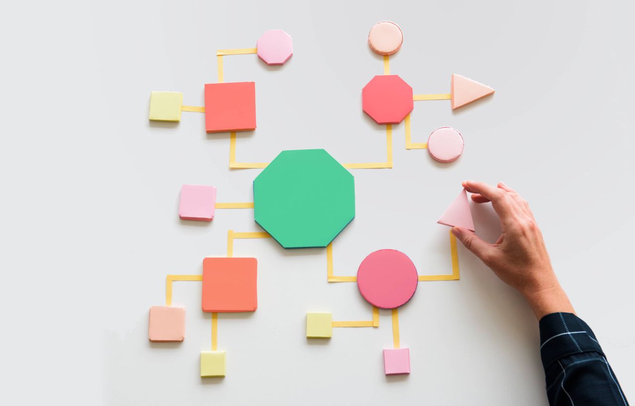 Preview Image for Blog Article - What is Business Process Consulting?