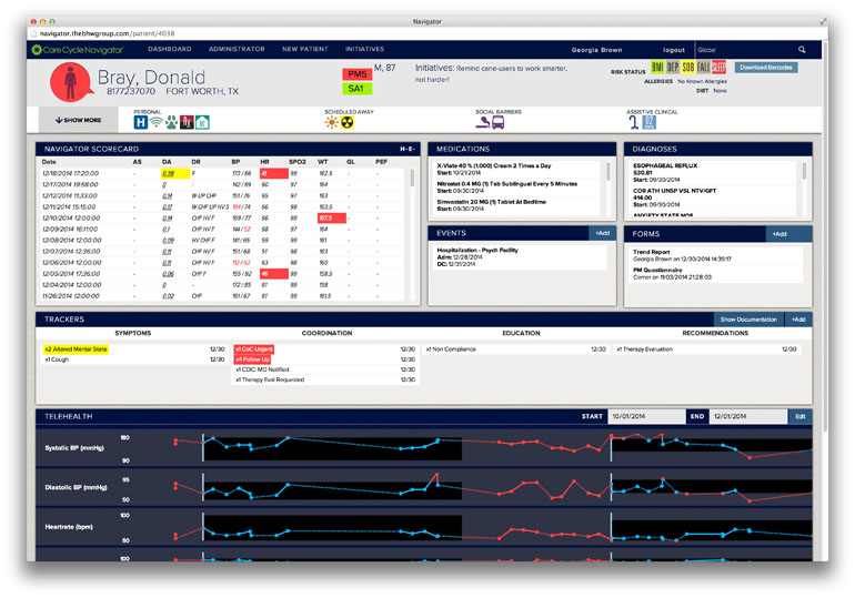 CareCycle Navigator - Patient Page