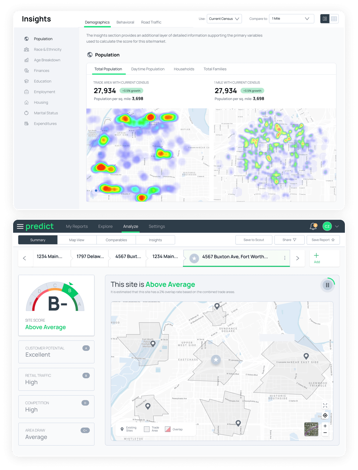 Buxton Predict screenshots of customer population density and site scores