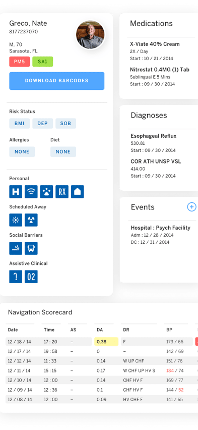 Screenshot of patient dashboard.