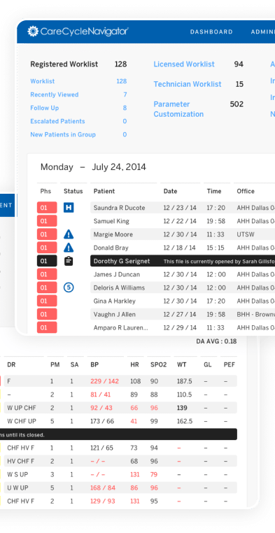 Screenshot of patient risk assessment.