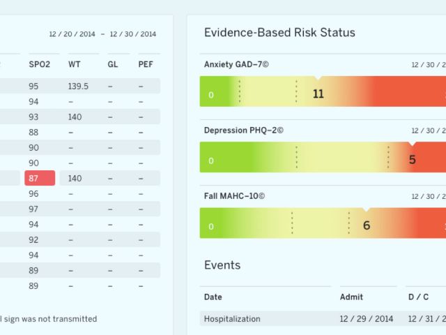 BHW app development case study preview image - Carecycle