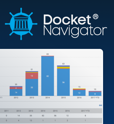 BHW Example App Development Project - Docket Navigator
