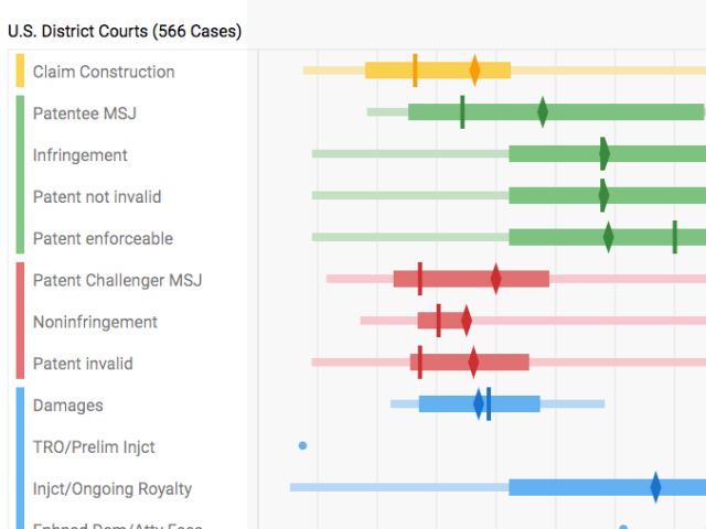 BHW app development case study preview image - Docket Navigator