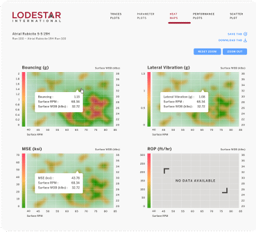 Screenshot of heatmap display from web application.