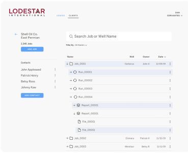 Screenshot of scatter plot report from web application.