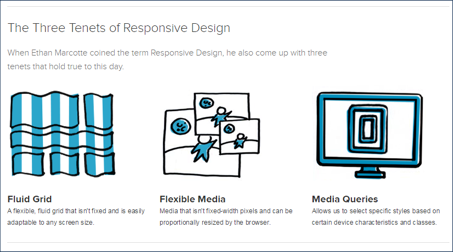 Tenets of Responsive Design