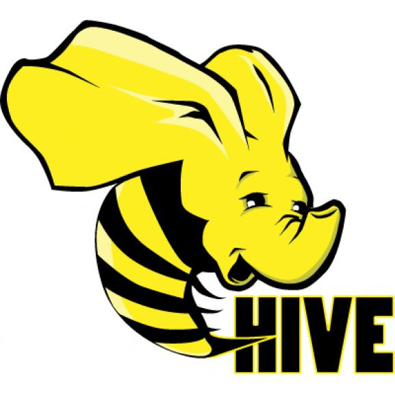 Apache Hadoop Hive
