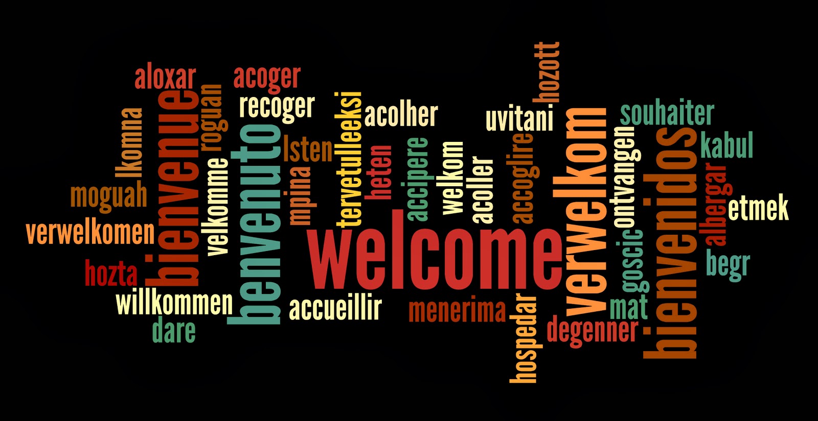 AngularJS Translation - Welcome